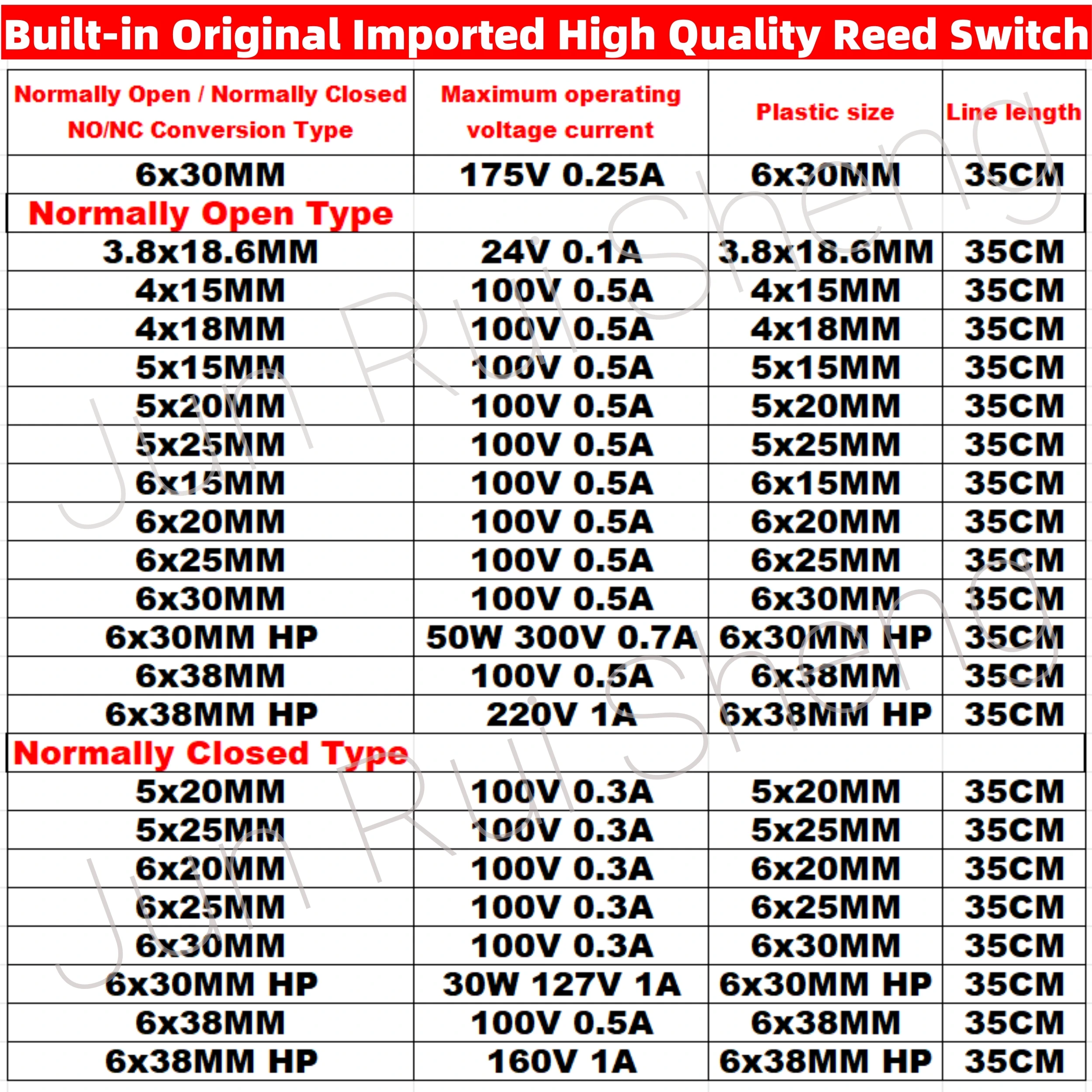 10PCS Cylindrical Reed Switch GPS-01 GPS-01B Length 35CM Normally Open / Closed NO NC Magnetic Control Proximity Embedded sensor