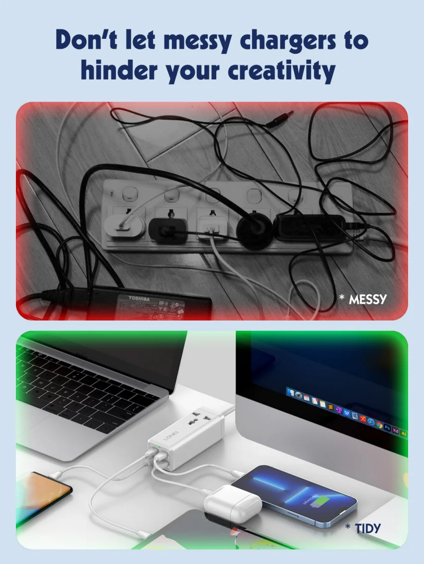 USB C Charger LDNIO PowerCombo 65W Portable Power Strip USB C Desk Charging Station with AC, 2 USB-C 2 USB-A Fast Charging