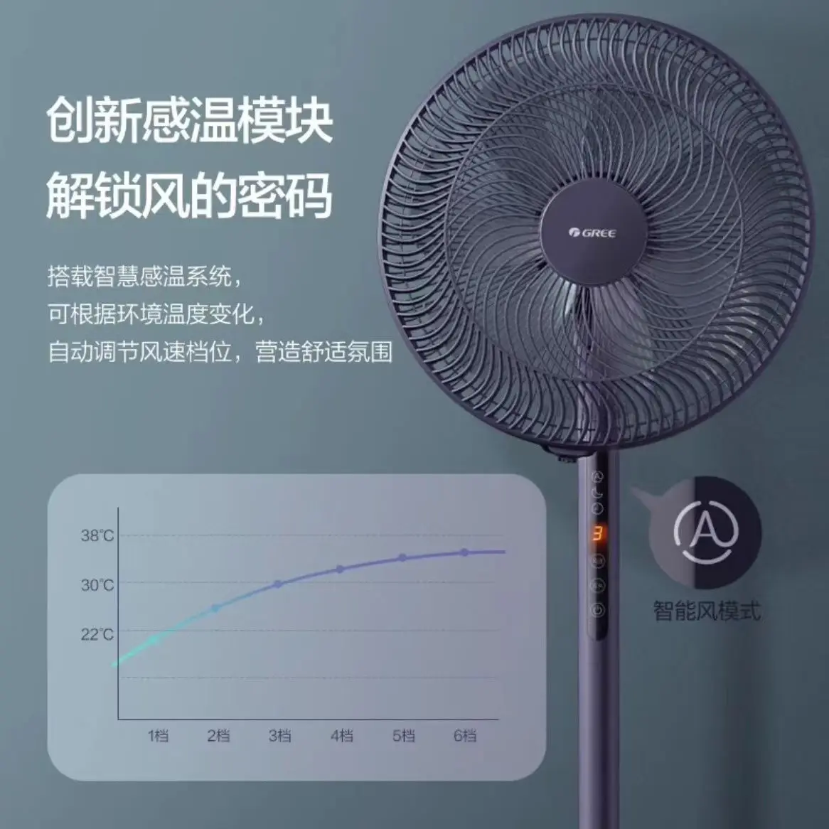 Energy-saving floor fan household seven-blade wind vertical intelligent shaking head remote control dormitory light sound