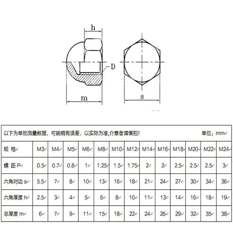 25pcs/bag Whit/Black/Silver Nylon/Nickel Cap Nuts Decorative Cover Semicircle Acorn Nut  M3 M4 M5 M6 M8 M10 M12