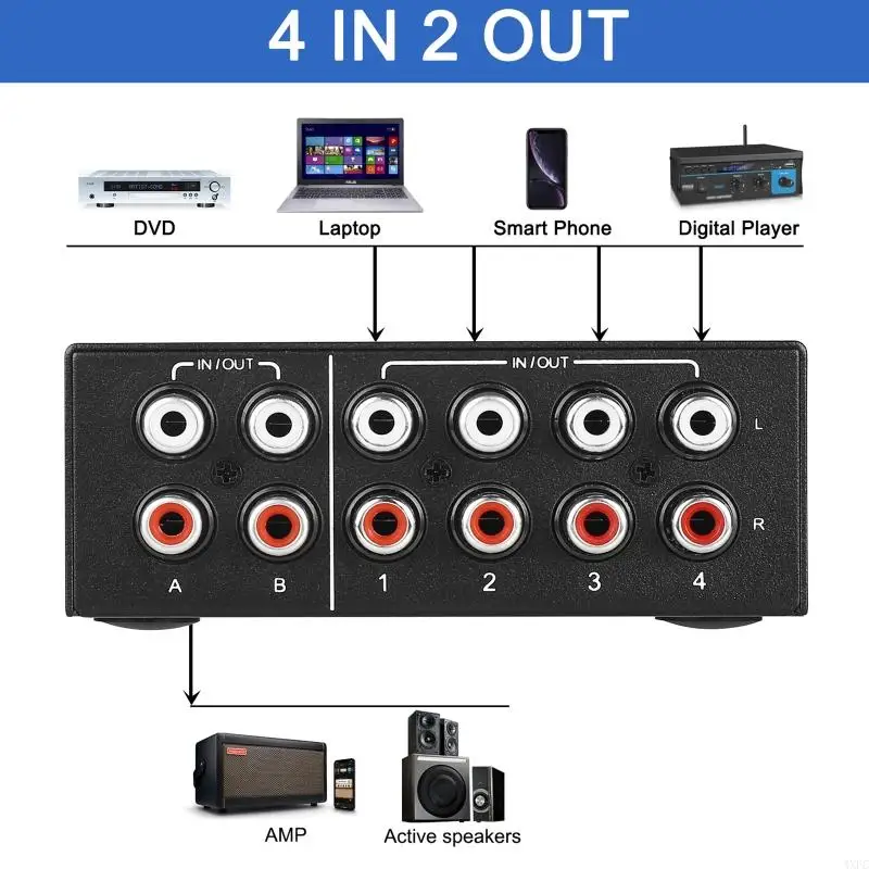 Thumbnail 4 - #42 Best Effects Processors to Buy In 2026