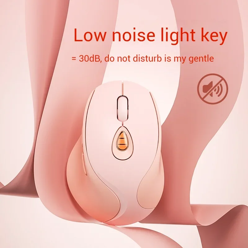 

INPHIC DR801 Wireless Bluetooth Mouse Silent Office Charging Ergonomic Three-Mode Asymmetric Grip Suitable for Laptops iPad