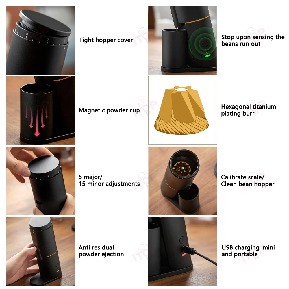 ITOP Mini Rechargeable Coffee Grinder 38mm Titanium Burr Slow Grinding 60RPM Portable Outdoor Camping Family Cafe New Arrival