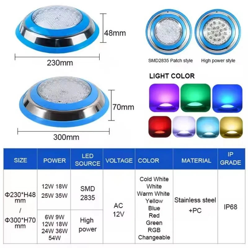 LED Swimming Pool RGB Underwater Light 12V AC Surface Plat Fountain Lights IP68 Waterproof 18W 36W 45W 54W