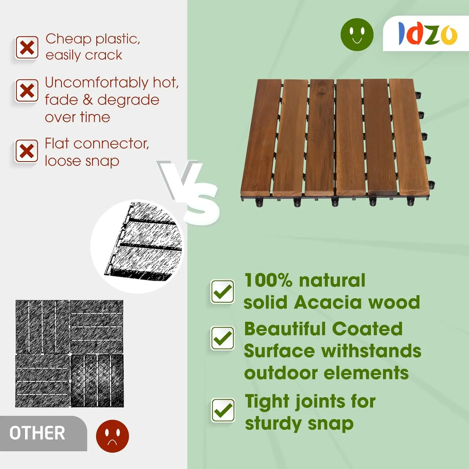 Idzo Interlocking Deck Tiles - 10Pcs Waterproof Acacia Wood Patio Tiles, Flooring Tiles For Both Indoor And Outdoor - Decking