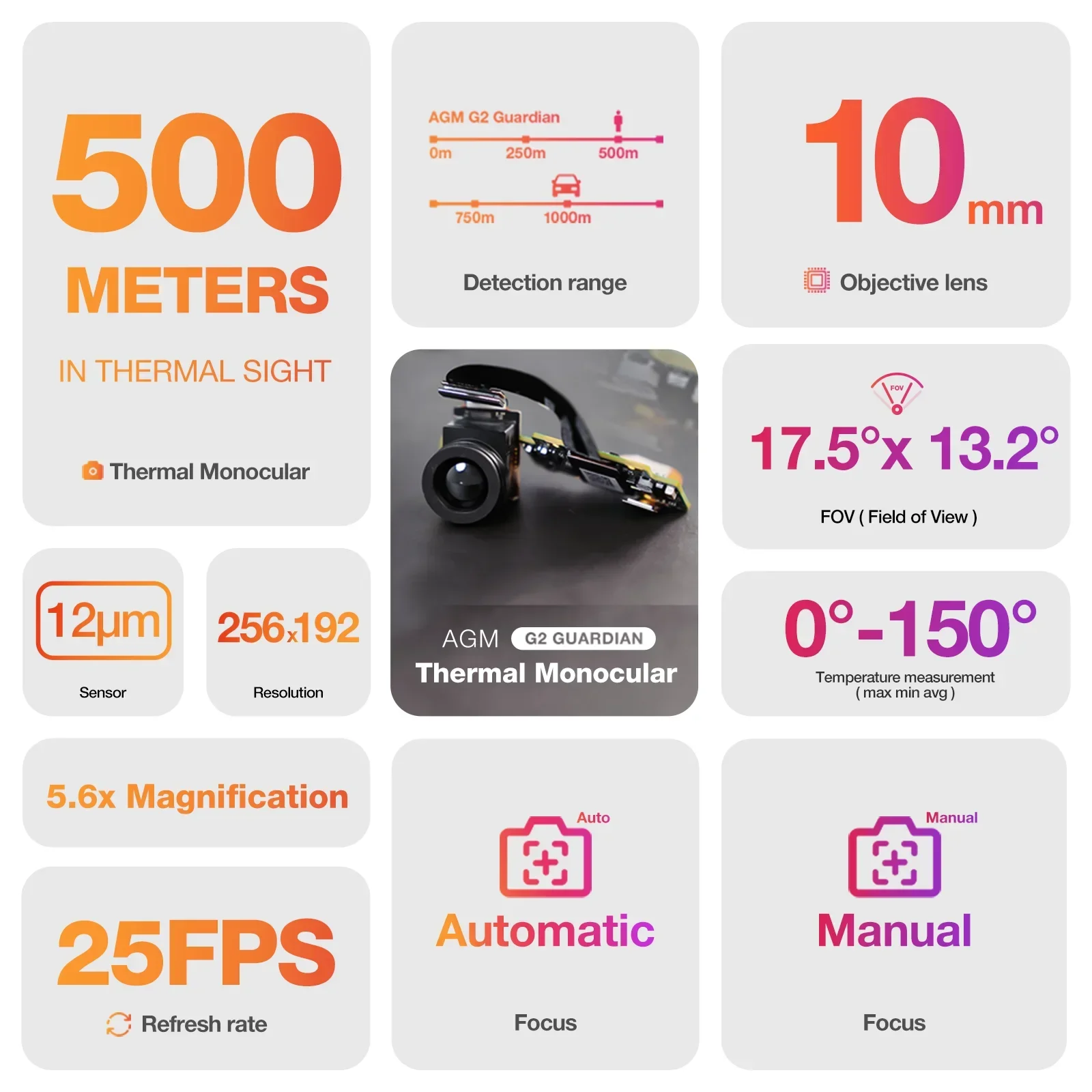 AGM G2 Guardian 5G Rugged Smartphone 500m Thermal Imaging, 10mm Lens, 25FPS, 108MP+32MP Camera, 12GB+256GB, 7000mAh Battery, image 2