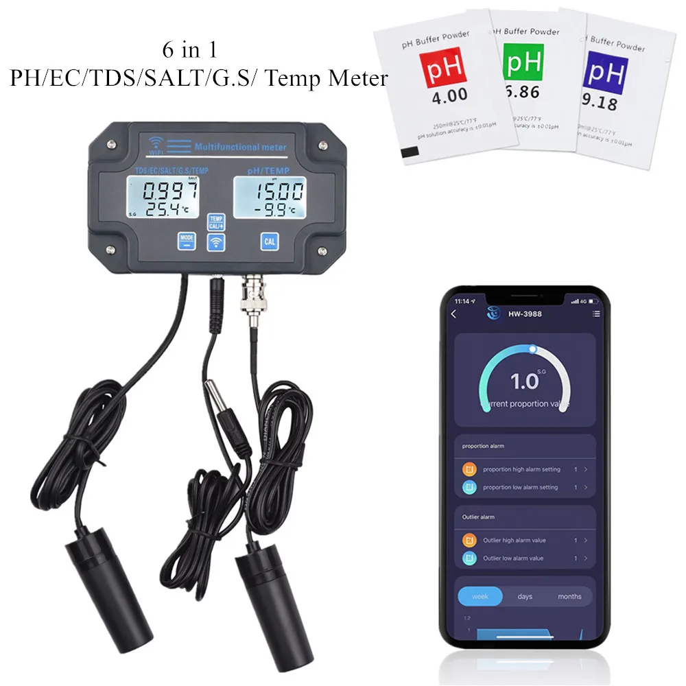 PH-803W Wifi Monitor Digital PH&ORP Controller BNC Probe Online Water Quality Tester for Aquarium Hydroponics Swimming Pool