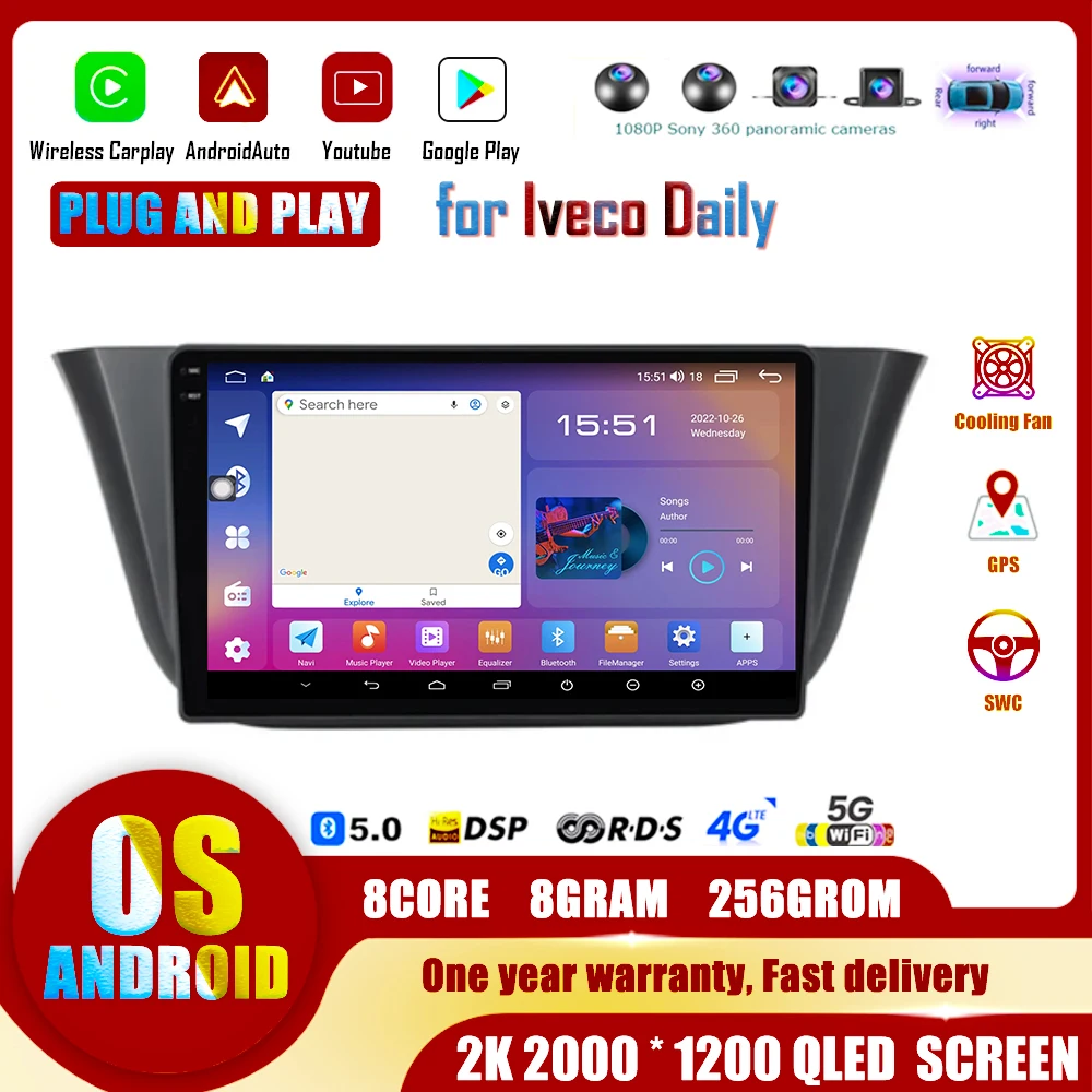 

4G LTE IPS Android 14 Auto Car Radio Video Multimedia Player For Iveco Daily 2014+ Navigation GPS Autoradio Touchscreen NO 2 Din