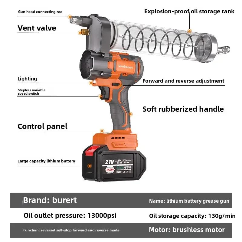 110 V/220 V Nieuwe Hogedruk Elektrische Vetspuit Oplaadbare Batterij voor Graafmachine Caterpillar Olie Injector AF