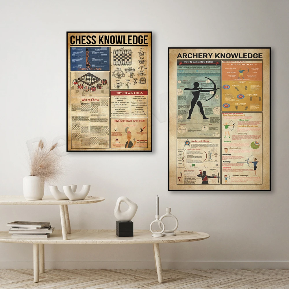Vintage archery knowledge poster, gifts for archers, vintage chess knowledge poster, chess rules, gift for chess lovers players,
