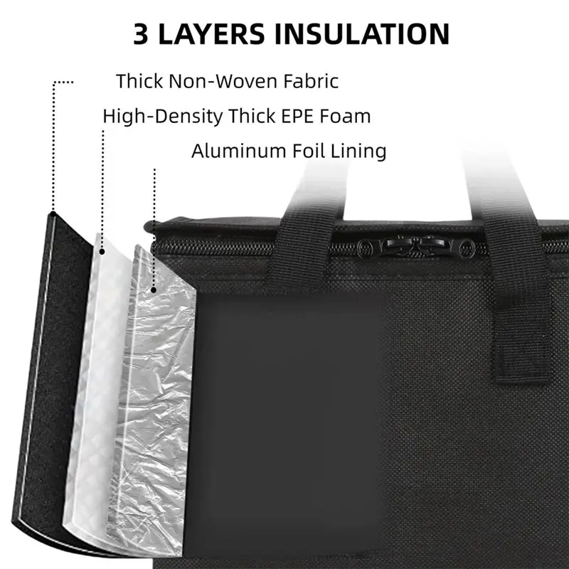 TEXU Thermal Food Carrier 19.6X19.6X5.9 Insulated Pizza Delivery Bag With Zipper Reusable Catering Transport Box Black