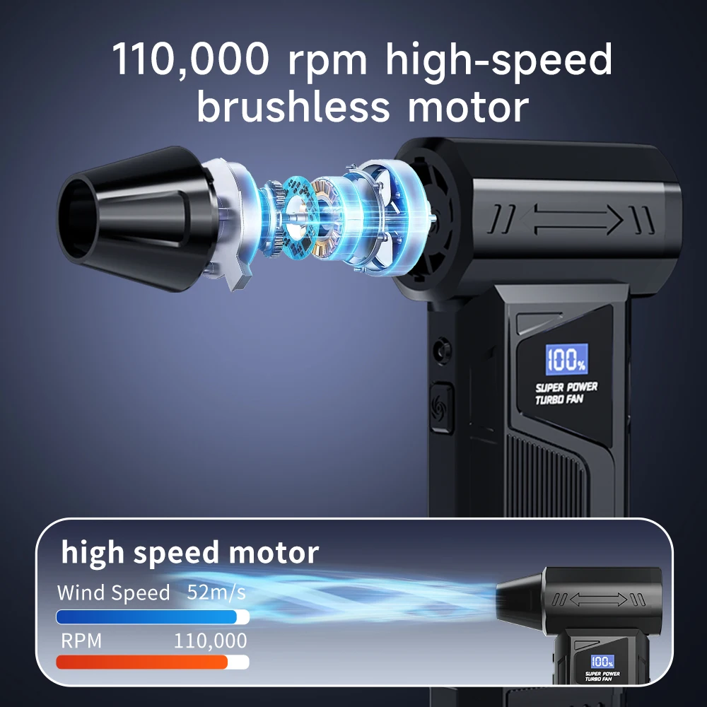 110,000 RPM 3-in-1 먼지 제거기: 불어내기, 진공 청소, 팬. 4단 속도 + LED 조명. 컴퓨터, 자동차, 캠핑용.