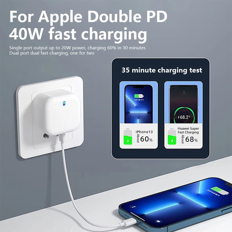 Dual Ports USB-C PD Fast charging Charger EU/US/UK Plugs Type-C Power Adatpers 40W 20W Wall Charger