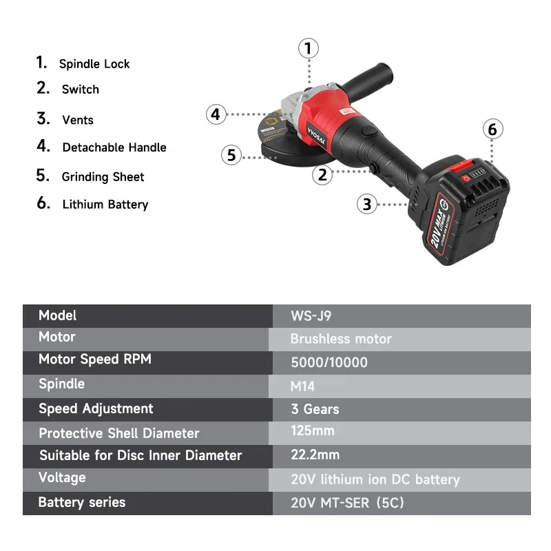 VVOSAI 125mm MT-Series 20V Brushless Angle Grinder Rechargeable 3 Gears Wireless Electri Cutting Grinding Cordless Power Tools