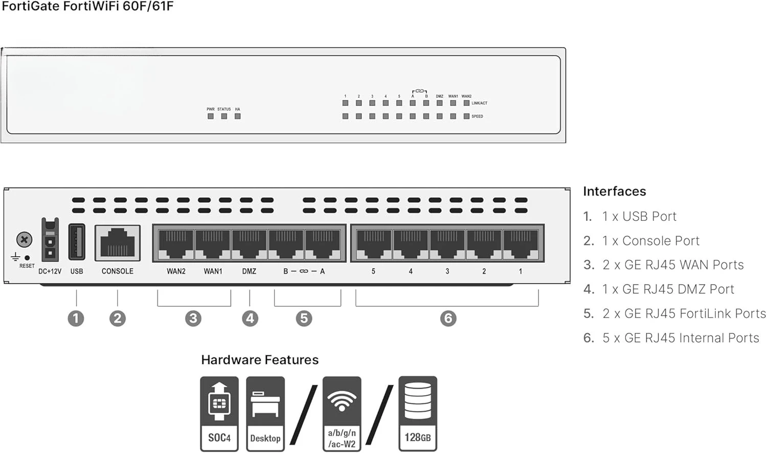 جهاز جدار الحماية - 10 منافذ جيجابت إيثرنت RJ45، تتضمن DMZ وWAN والمنافذ الداخلية (الأجهزة فقط، بدون اشتراك) (FG-60F)