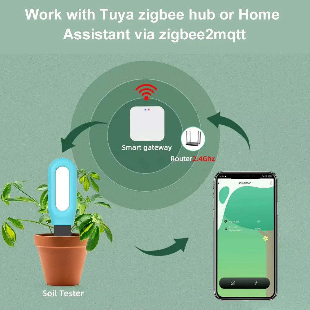 Thumbnail 2 - #9 Latest Digital Thermo Hygrometers Offers