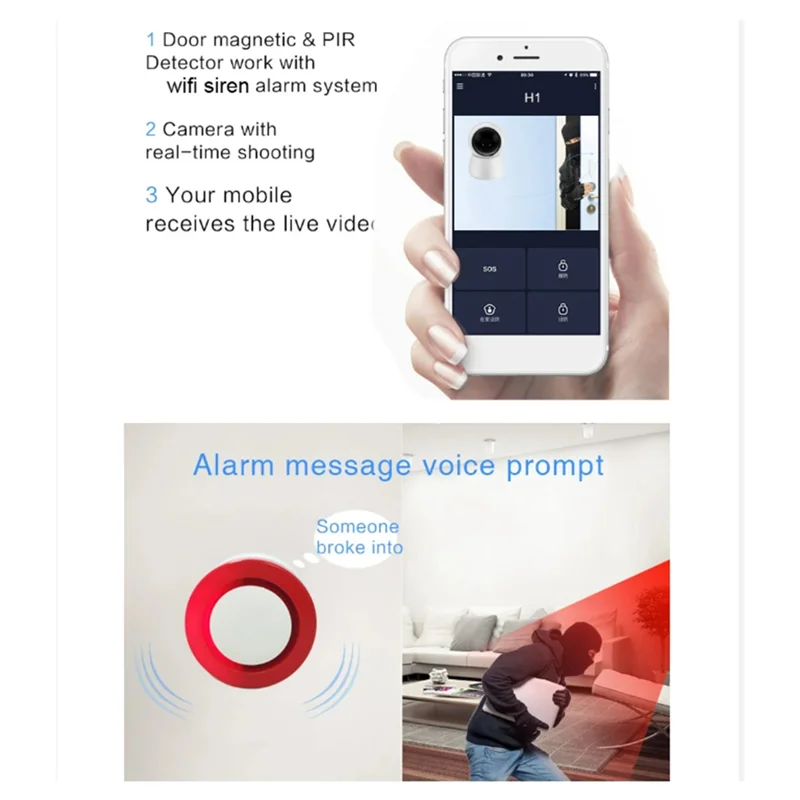 

Y45A-Tuya умная Wi-Fi система охранной сигнализации комплект охранной сигнализации датчик движения двери и окна для Google Home Alexa
