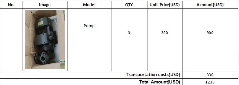 The quantity of the product is consistent with the picture