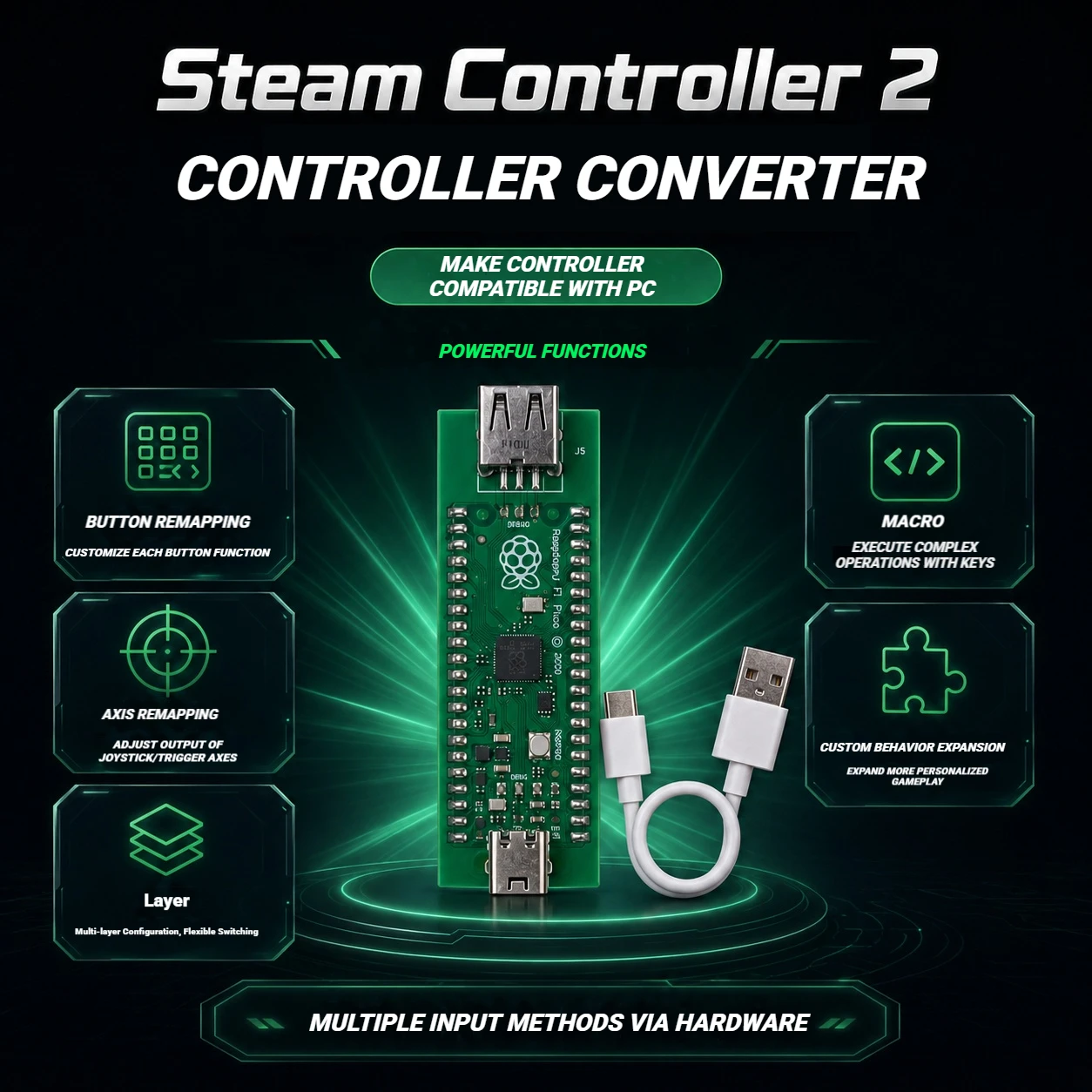 HID Remapper USB Adapter for Steam Controller 2 Programmable Gamepad to Keyboard Mouse Converter No Software Needed
