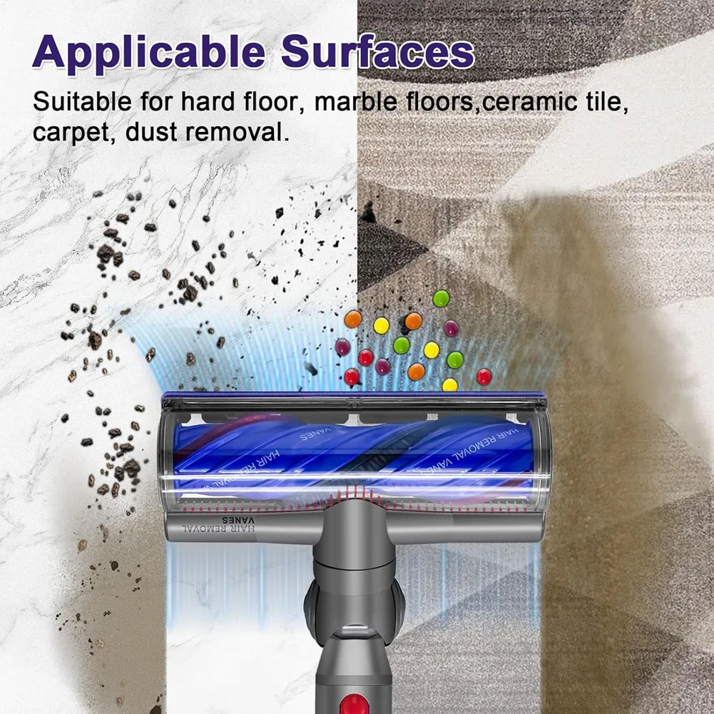 

A85I-Anti-Tangle Quick-Release Head F For Dyson V7 V8 V10 V11 V15 SV10 SV11 SV12 SV14 Vacuum Attachments With Switch Lock