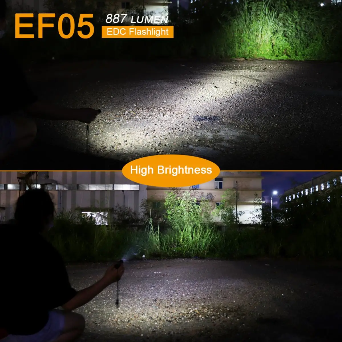 Zoomable LED Flashlight USB Rechargeable Waterproof Flashlight Power Indicator for Outdoor Camping EDC LED Flash Light Torch