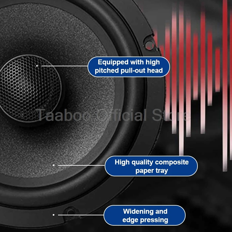 6.5 Cal Super Subwoofer z głośnikiem wysokotonowym modyfikacja głośnik tubowy koncentrycznego 120W głośnik wysokiej mocy samochodowy sprzęt Audio