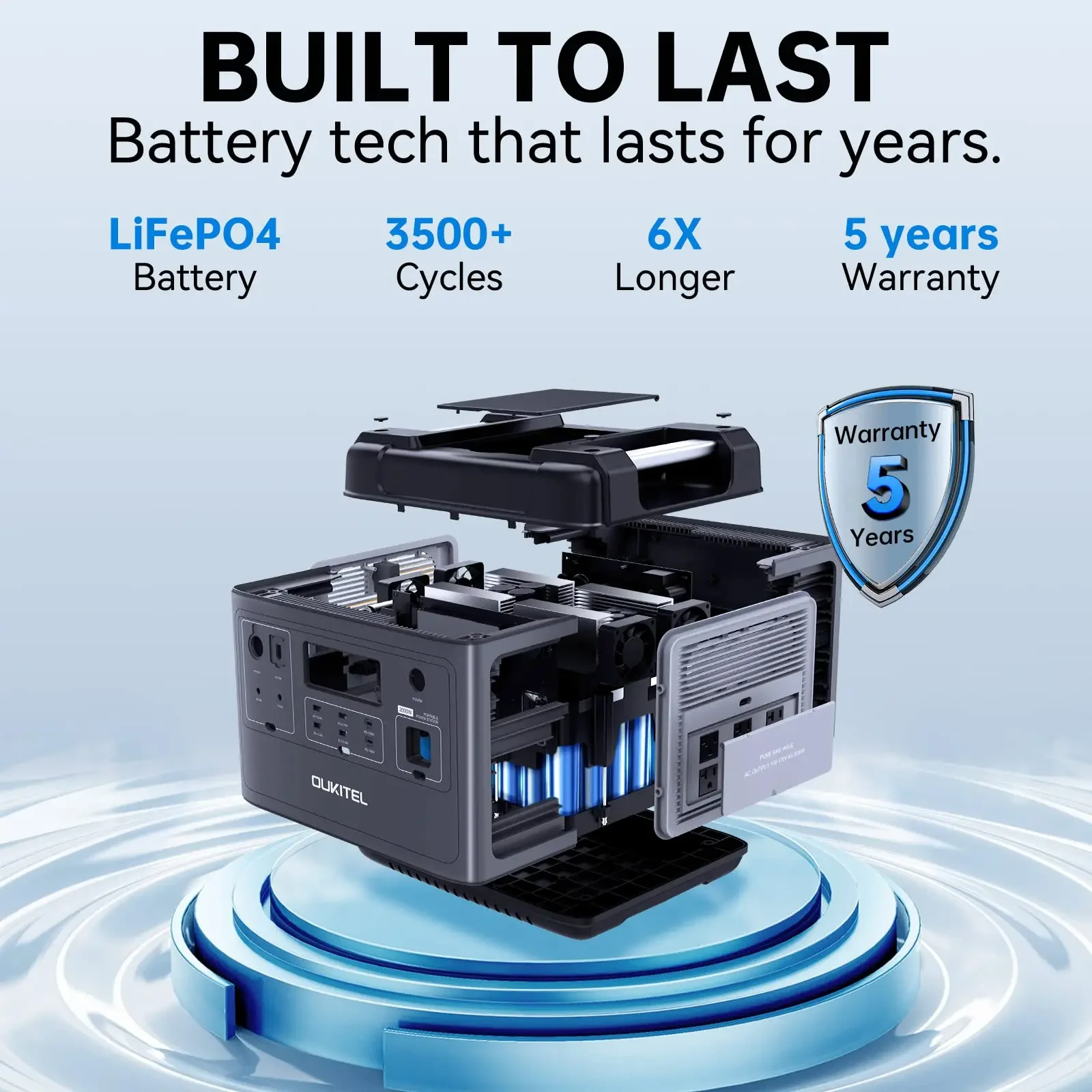 빠른 충전 DE 웨어하우스 파워스테이션 2000w 독일용 2000Wh 파워스테이션