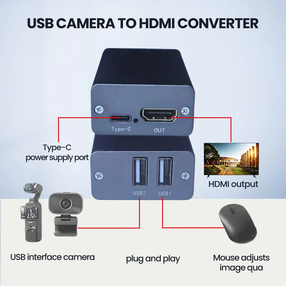 USB camera to HD teaching screen projection pocket3 to HDMI to connect the guide desk UVC image capture card