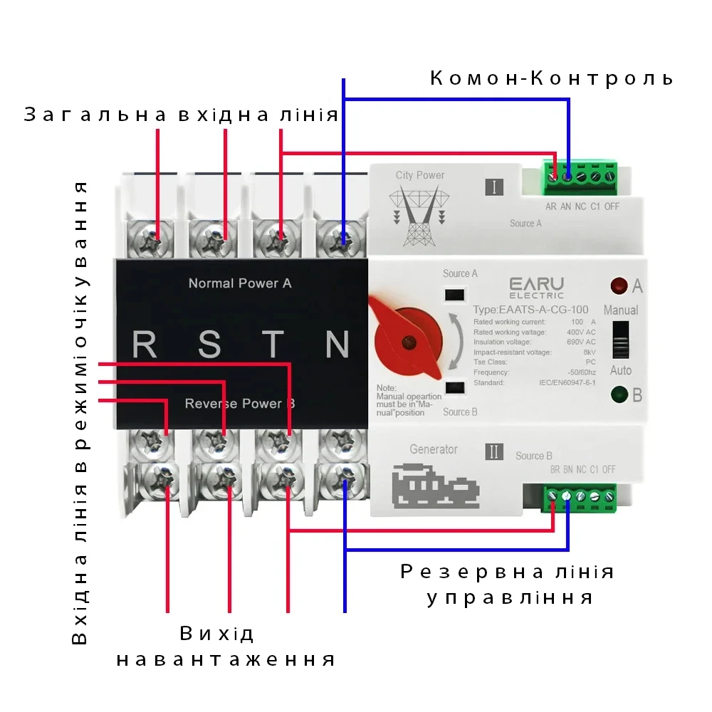 Imagem -05 - Interruptor de Transferência Automática do Poder Duplo Interruptores Elétricos do Seletor Poder Ininterrupto 3p 4p 100a ca 380v 400v Trilho do Ruído Ats Picovolt