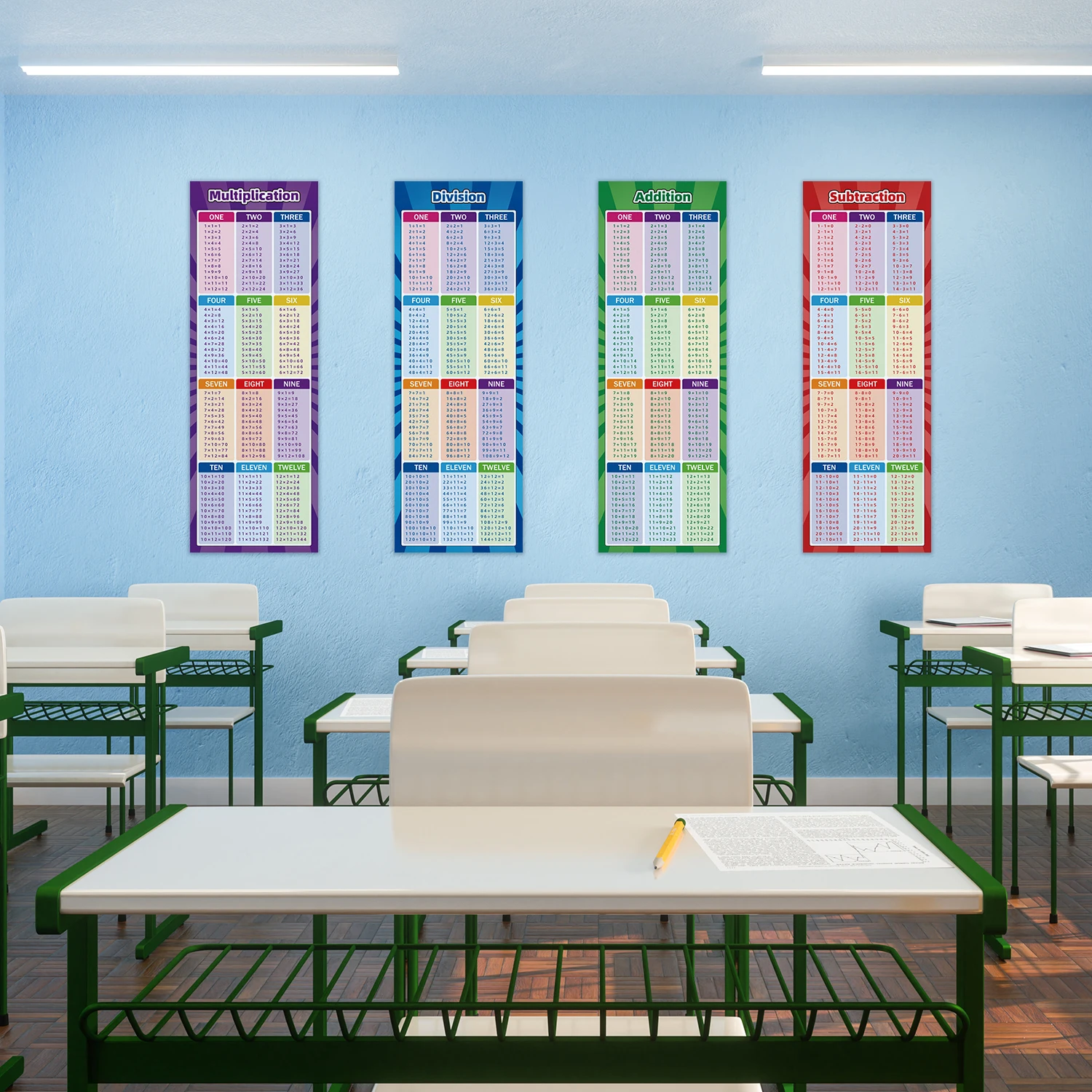  4 قطع من ملصقات الرياضيات المصفحة الكبيرة جدًا، بالإضافة والطرح، والضرب، والرسوم البيانية للفصول الدراسية والاستخدام المنزلي #5