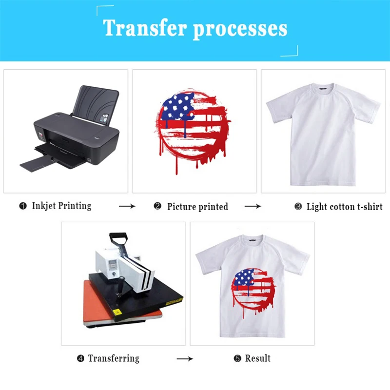 A4 Printing Papers on Clothes Printable Textile Vinyl Inkjet Thermal Transfer Paper for T-shirt Transfer Paper for Textile Iron