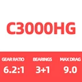 C3000HG