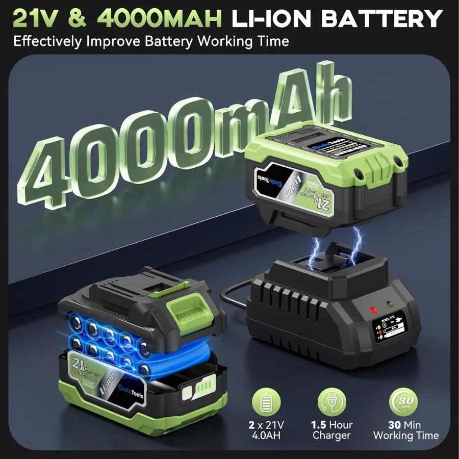 Cordless Leaf Blower for Lawn and Yard Maintenance: 650 CFM 150 MPH with 2 x 4.0Ah Batteries and Fast Charger 2Speed Settings f