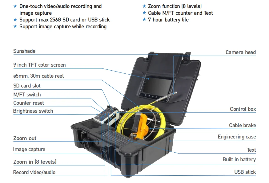 14 مللي متر استنزاف المجاري التفتيش كاميرا بشكل قبة واسعة الزاوية CCD خط أنابيب التفتيش للرؤية الليلية H.265 فيديو ضغط DVR البيانات