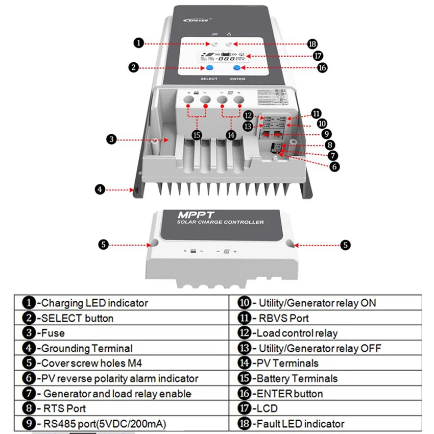 50A MPPT Solar Controller Battery 12/24/36/48V Input Auto Identify Max Solar Panel Input 150V/200V PV EPEVER 5415AN 5420AN