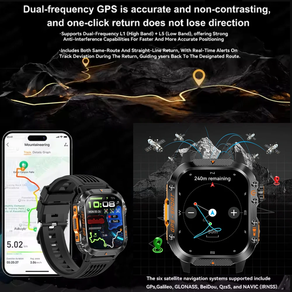 Thumbnail 2 - #28 Latest Barometers Updates