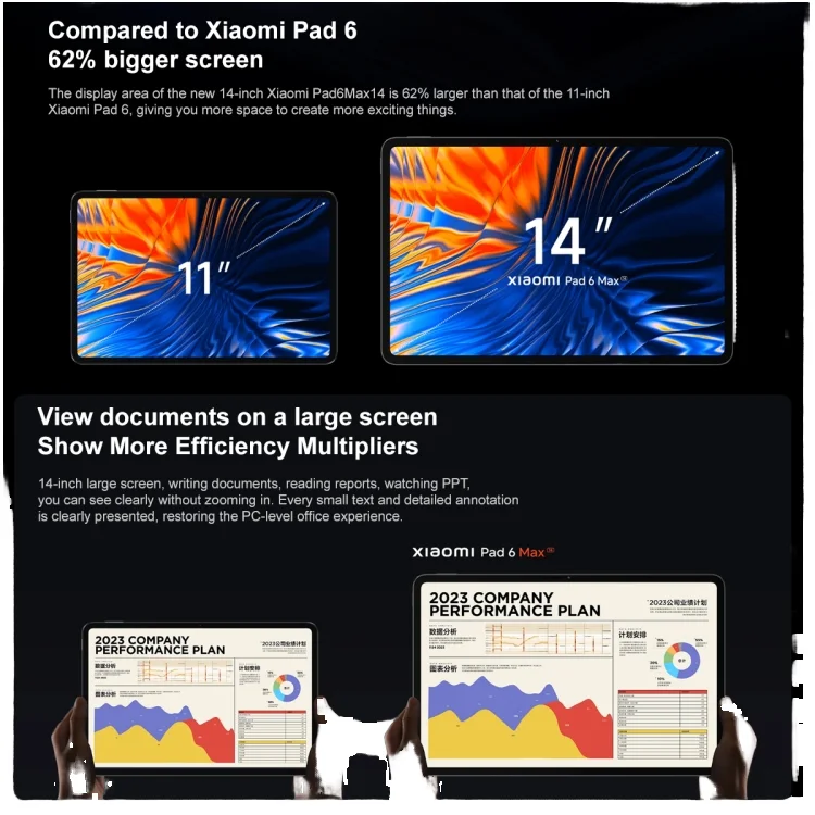 2023 Pad 6 Max 14 Inch Smart Tablet PC 8GB+256GB MIUI 14 Octa Core 10000mAh Battery for Business and Education
