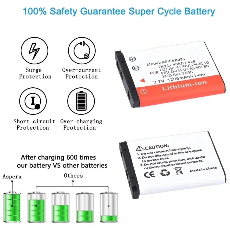 Li-40B 1200mAh Camera Battery for Sony EN-EL10 NP-45 KLIC-7006 D-Li63 D-li108 High Quality and High Performance Lithium Battery