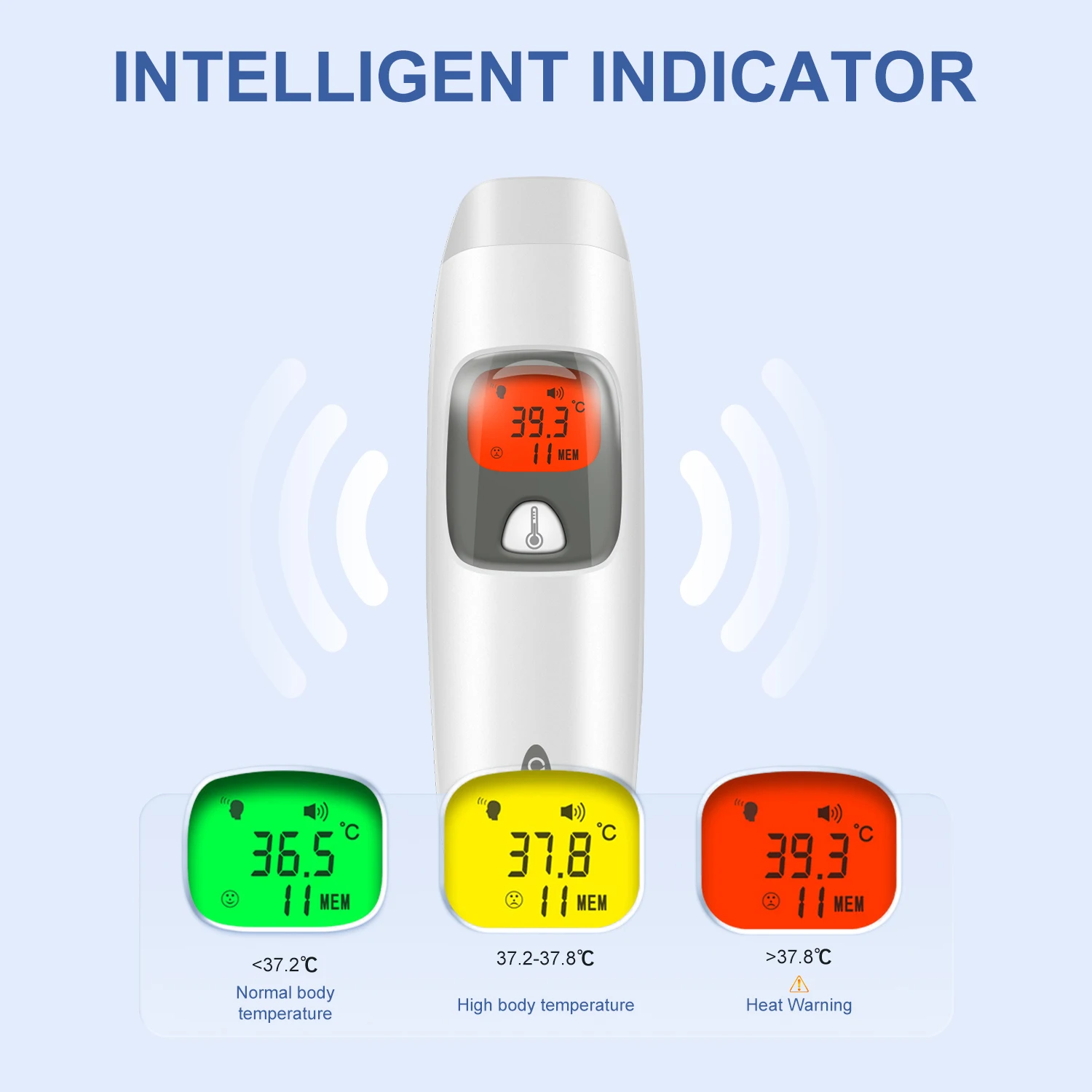 Cofoe Digital Forehead Thermometer Forehead Ear Non-Contact Medical Termometro Baby/Adult Temperature Measure  FASTSHIPPING