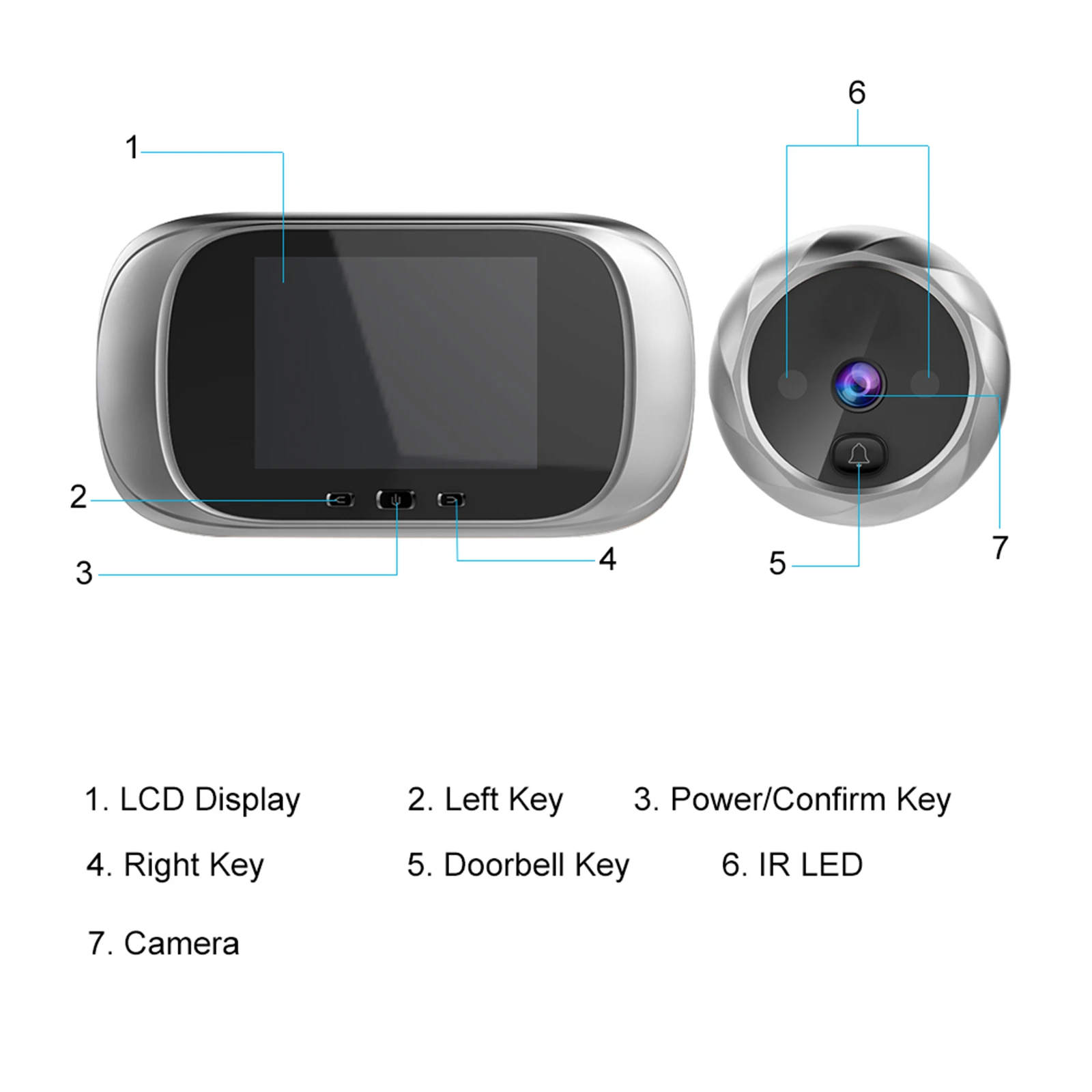 Digital Door Viewer Peephole Door Camera Doorbell 2.8-inch LCD Screen Photo Shooting Digital Door Monitoring for Home Security