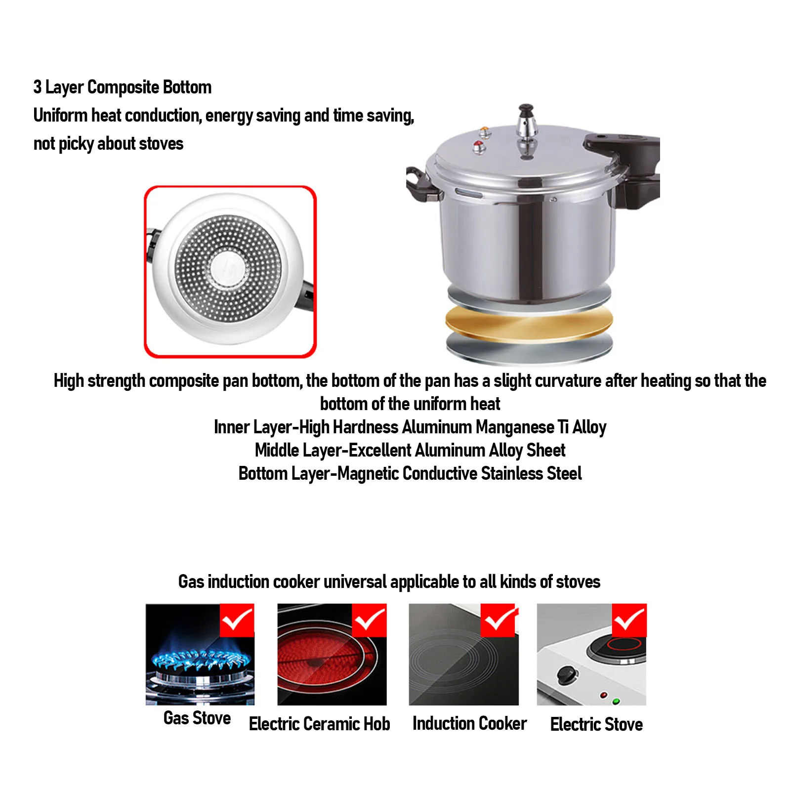Thumbnail 3 - #26 Pressure Cookers Comparison Guide