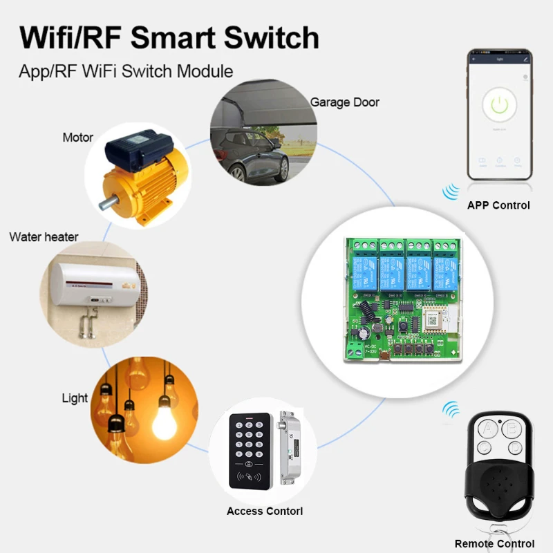 وحدة مرحل Tuya Smart & WiFi - أوضاع النبض/القفل الذاتي/الانترلوك مع مؤقت للتحكم في الوصول وأتمتة المنزل