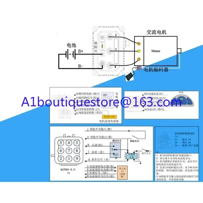 MC3527 48V  60V 72V Electric four-wheeler controller