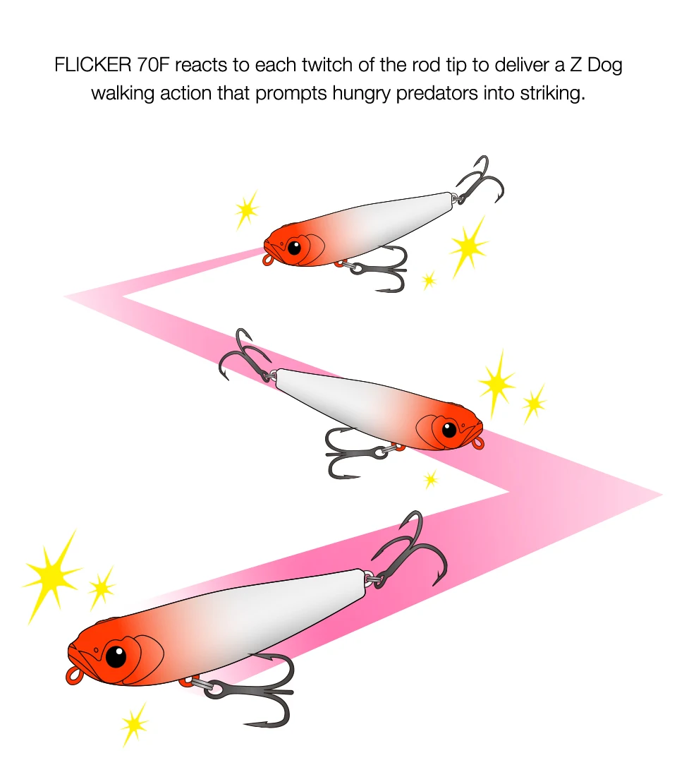 TSURINOYA FLICKER 70F Z Dog Topwater Walker Angelköder 70mm 8,4g Künstlicher Pencil Floating Stick Hard Bait für Barsch und Hecht – Detail 4