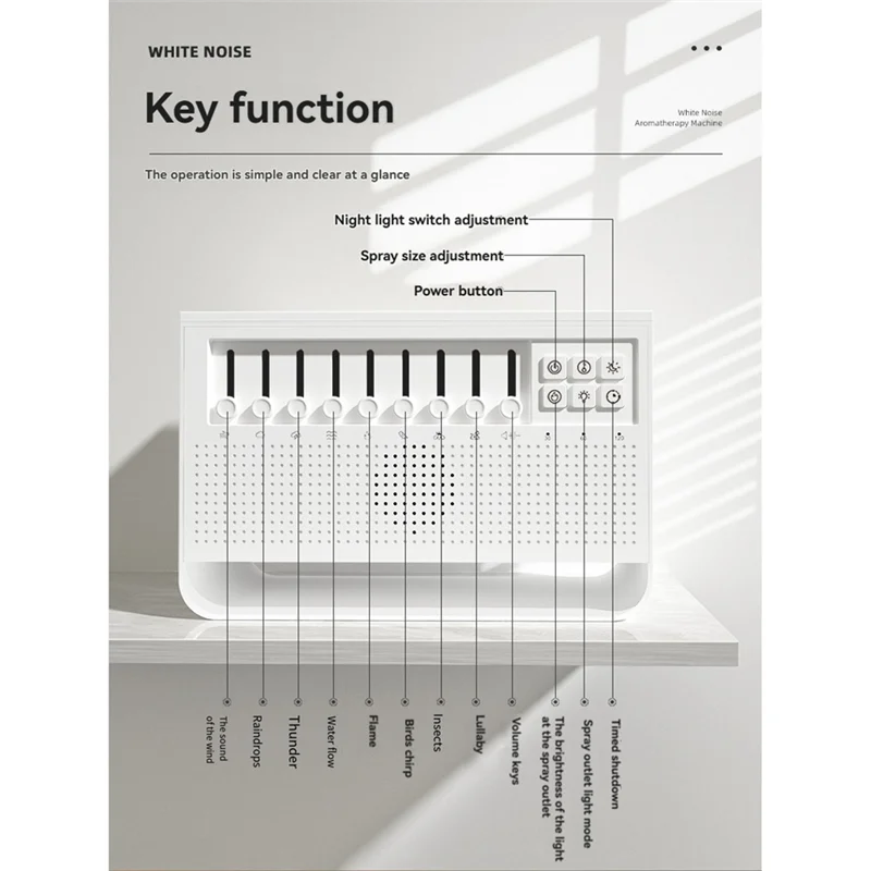 A74G-Белый шум, ночник, увлажнитель воздуха, аромадиффузор, увлажнитель, беспроводной динамик для путешествий, сна, с ночными огнями