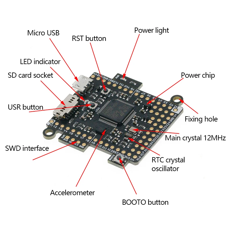 Imagem -04 - Placa do Núcleo Micropython Usa Python3 Stm32f405 Novo pc