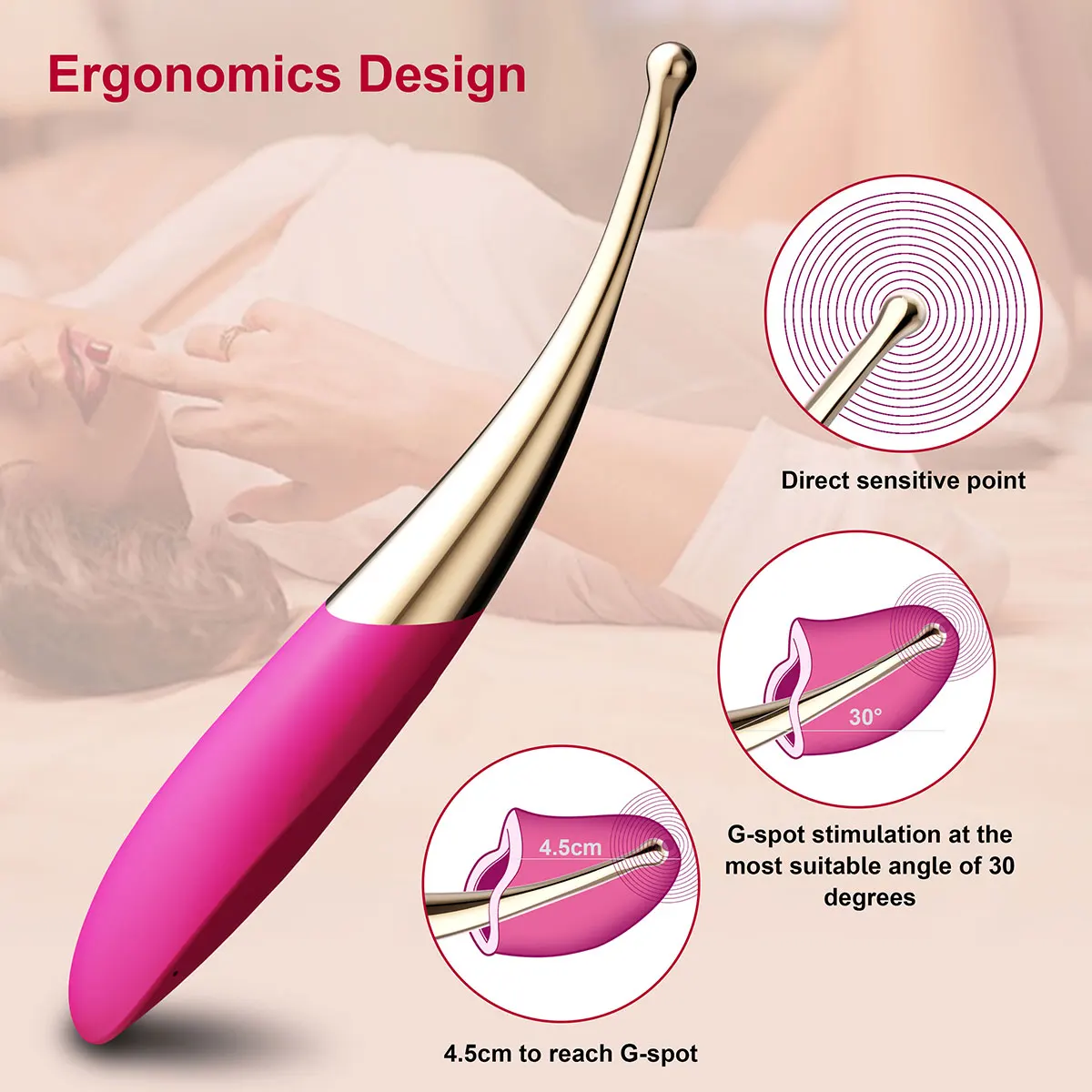 Discover the Ultimate G-Spot Stimulator for Intense Pleasure – Just .83!
