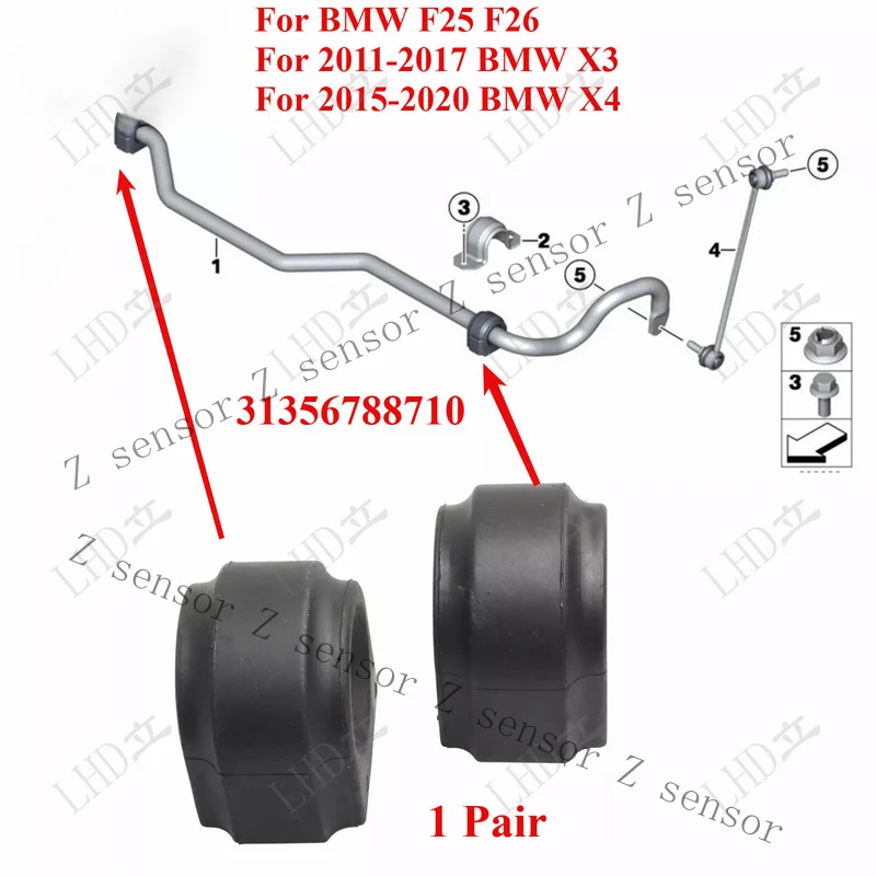 1Pair Front Stabilizer /Sway Bar Bushing Kit For BMW X3 X4 F25 F26 31356788710