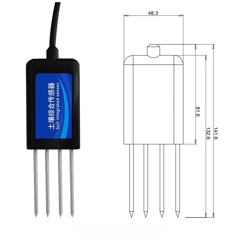 Display Agricultura…