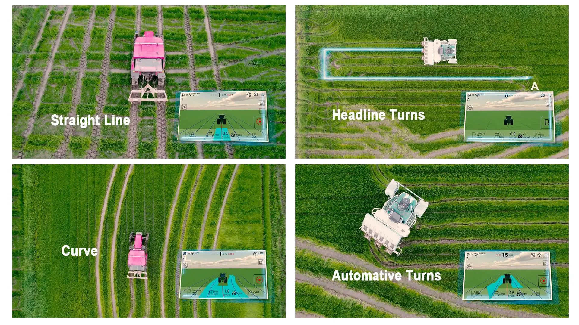 Sistema de Dirección Automática SmartPNT Piloto Automático RTK Alta Precisión para Tractor GNSS